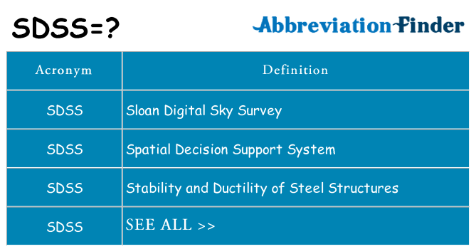 What does sdss stand for