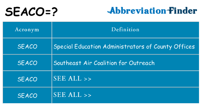 What does seaco stand for