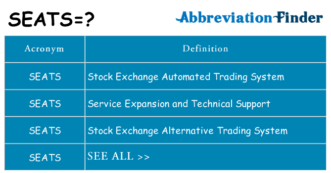 What Does SEATS Mean SEATS Definitions Abbreviation Finder
