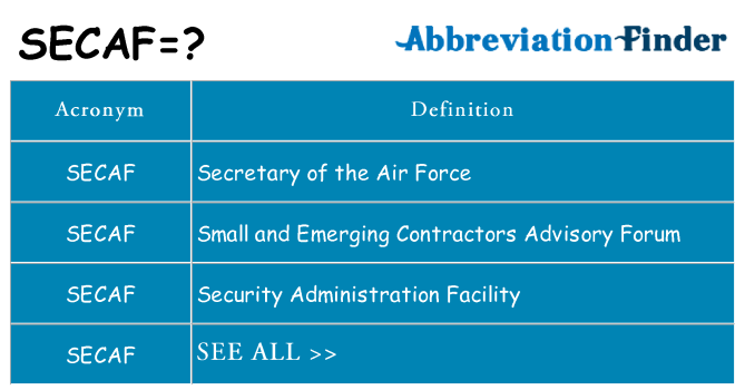 What does secaf stand for