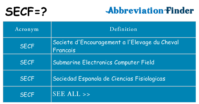 What does secf stand for