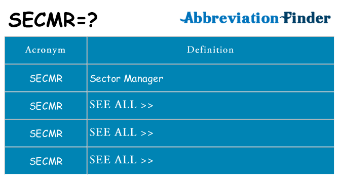 What does secmr stand for