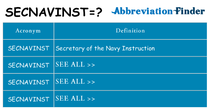 What does secnavinst stand for