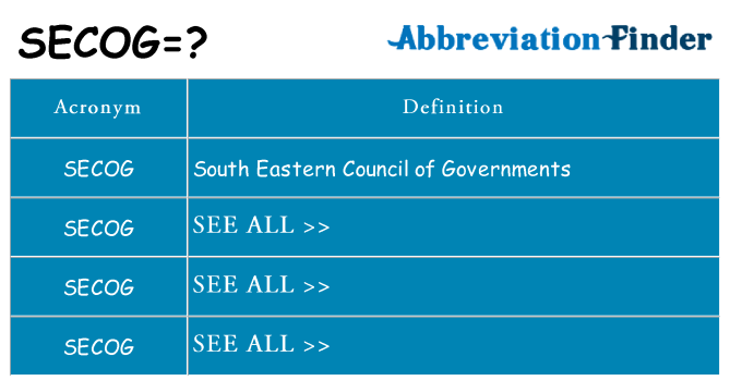 What does secog stand for
