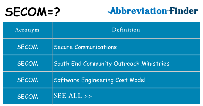 What does secom stand for