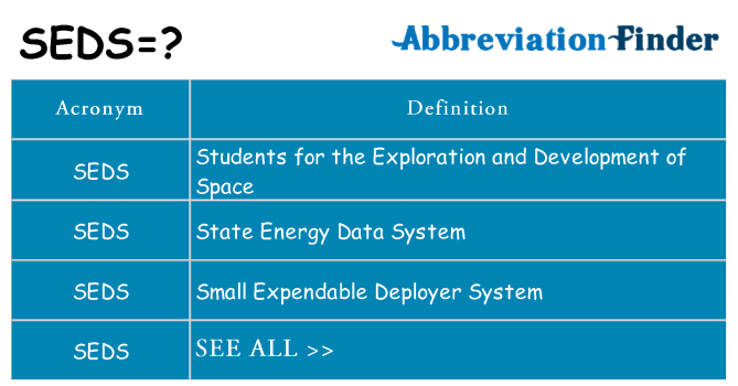 What does seds stand for