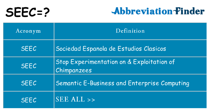 What does seec stand for