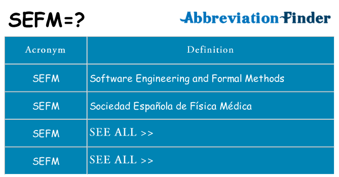 What does sefm stand for