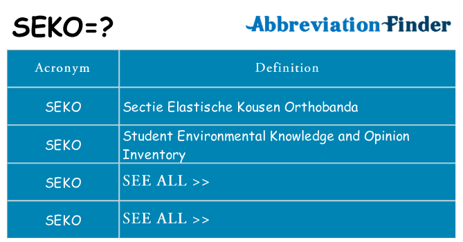 What does seko stand for
