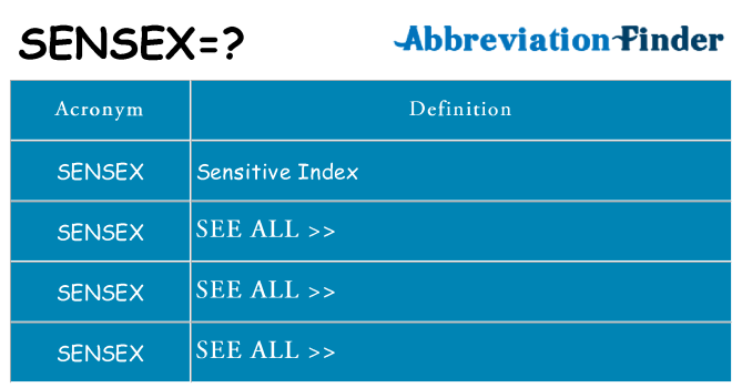 What does sensex stand for