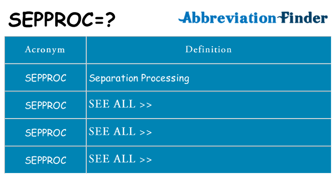 What does sepproc stand for