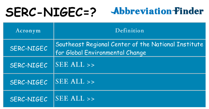 What does serc-nigec stand for