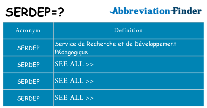 What does serdep stand for