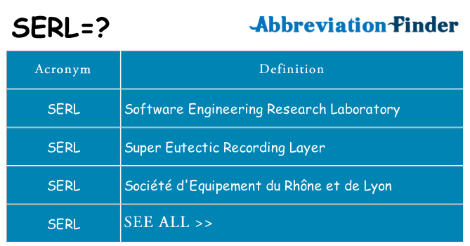 What does serl stand for