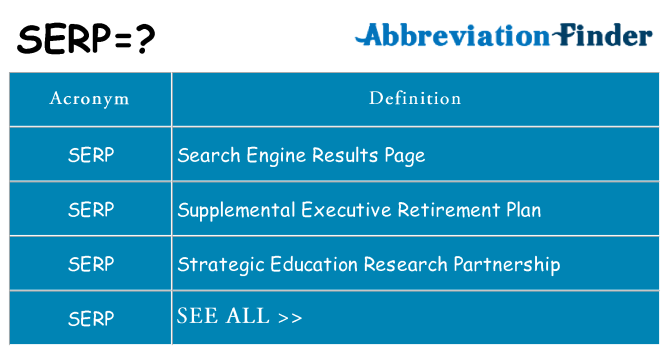 What does serp stand for