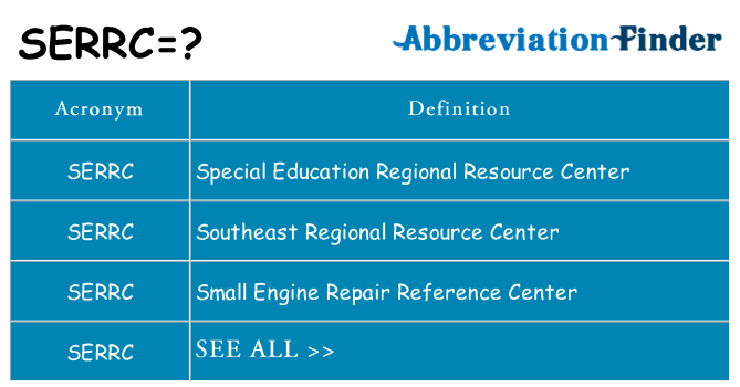 What does serrc stand for