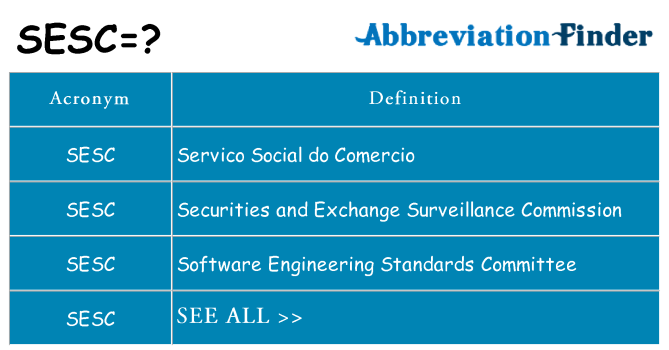 What does sesc stand for