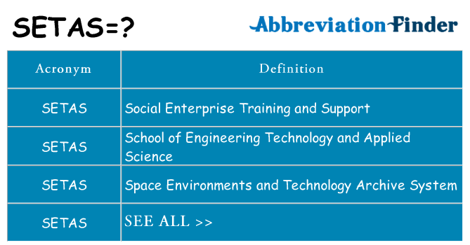 What does setas stand for