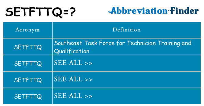 What does setfttq stand for
