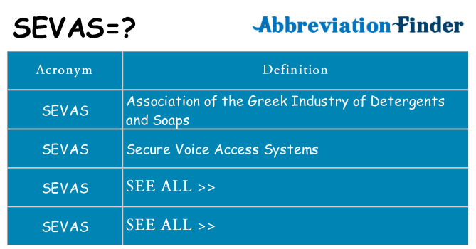 What does sevas stand for