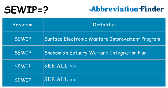 What does sewip stand for