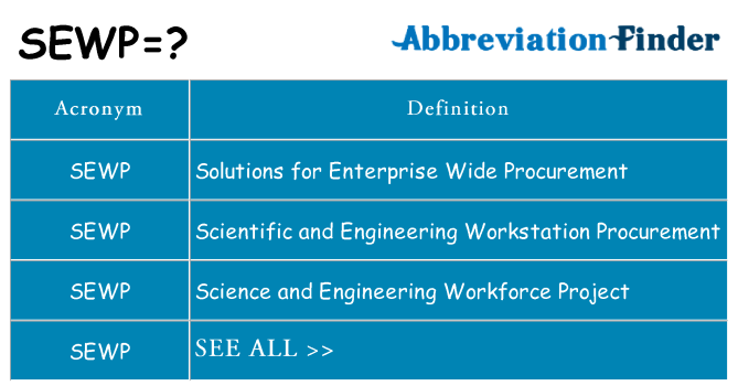 What does sewp stand for