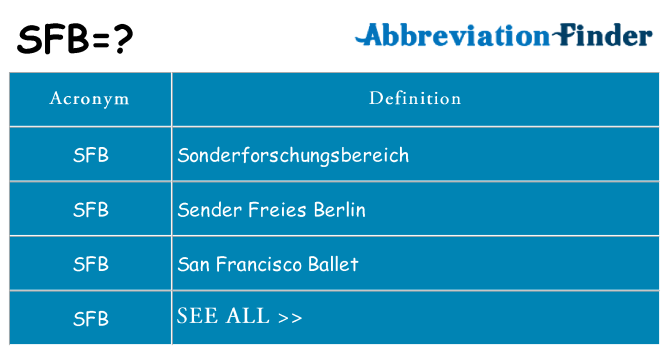 What does sfb stand for