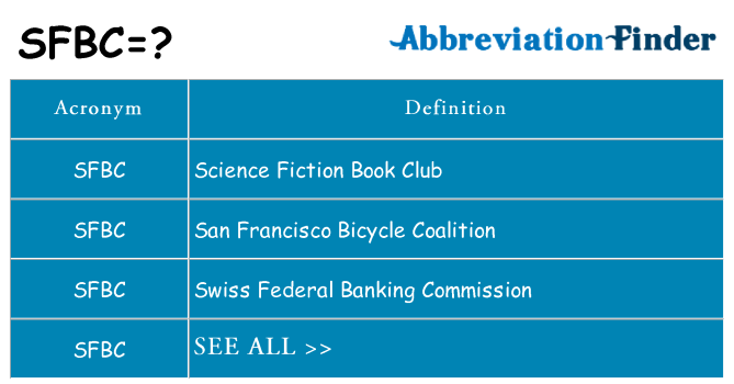 What does sfbc stand for