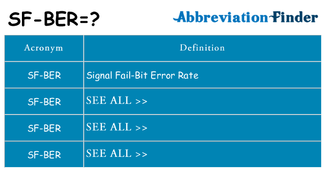What does sf-ber stand for