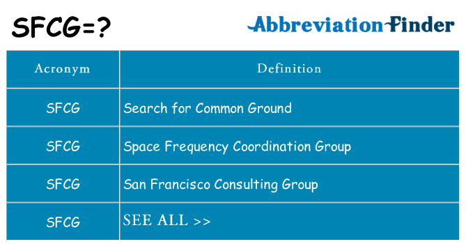 What does sfcg stand for