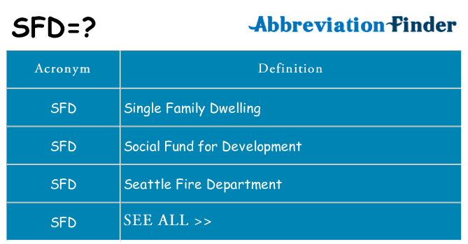 What does sfd stand for