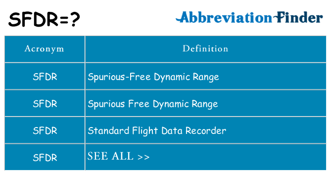 What does sfdr stand for