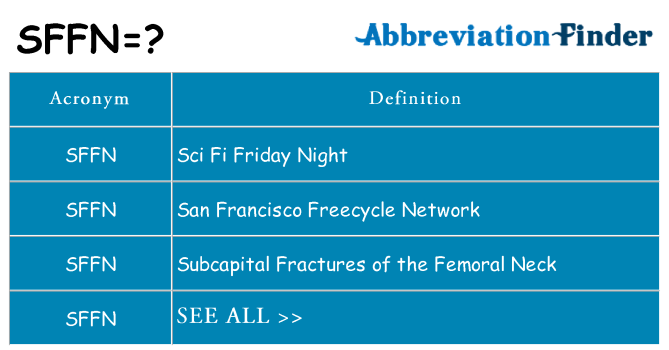 What does sffn stand for