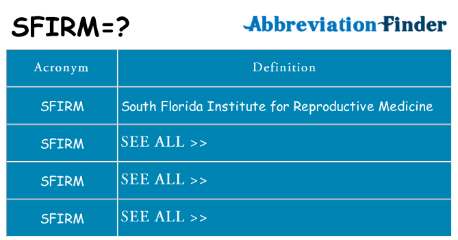 What does sfirm stand for