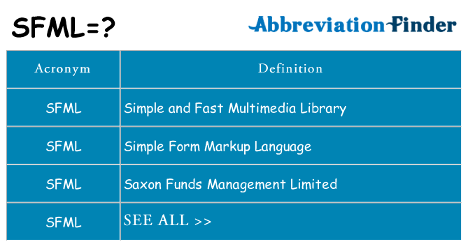 What does sfml stand for