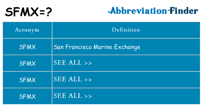 What does sfmx stand for