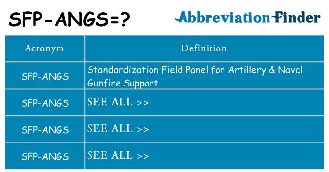 What does sfp-angs stand for