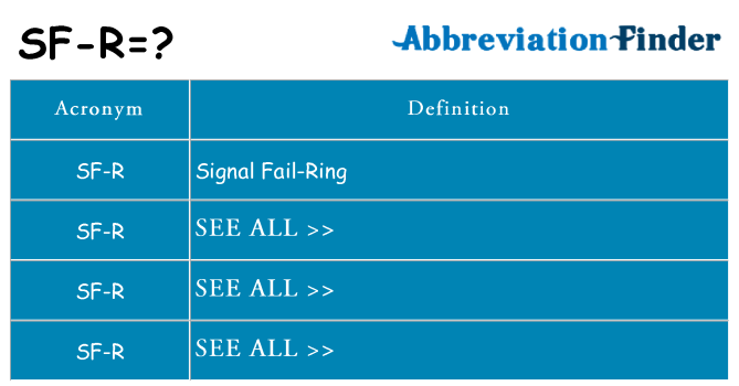 What does sf-r stand for