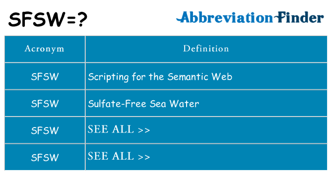 What does sfsw stand for