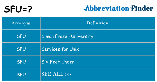 What does sfu stand for