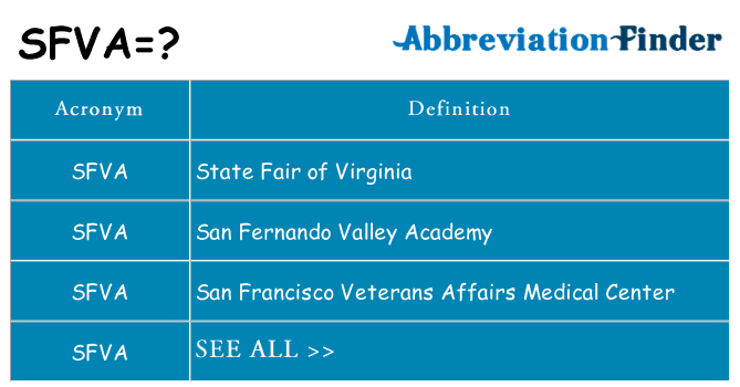 What does sfva stand for