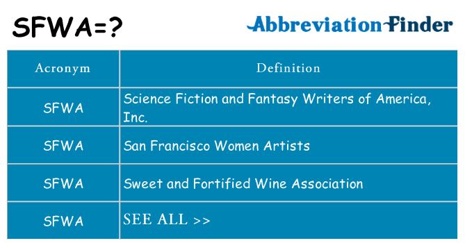 What does sfwa stand for