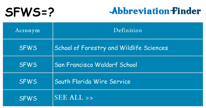 What does sfws stand for