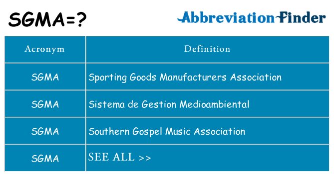 What does sgma stand for