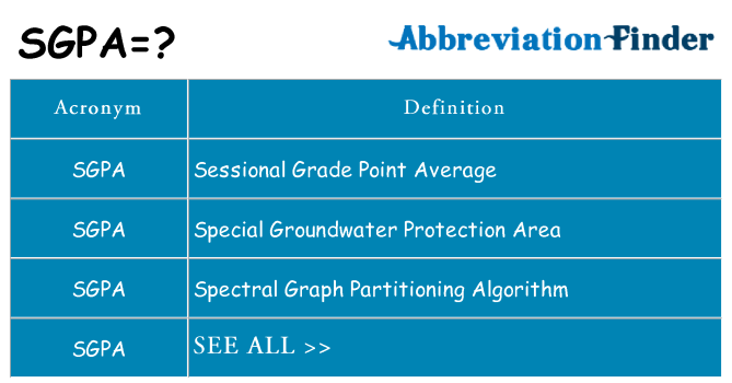 What does sgpa stand for