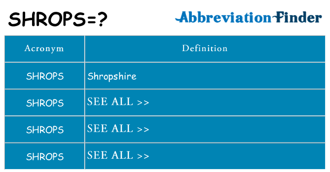 What does shrops stand for