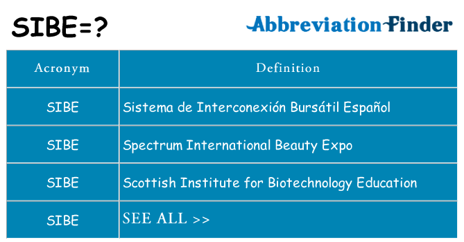 What does sibe stand for