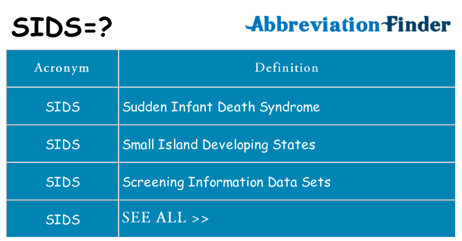 What does sids stand for