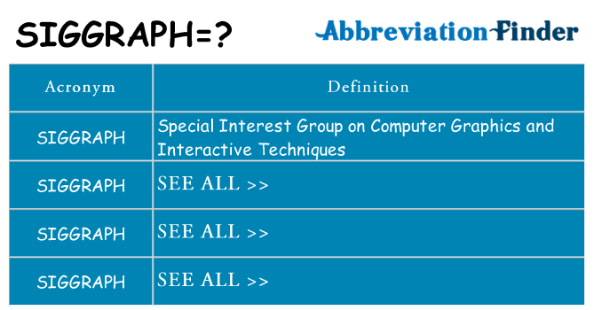 What does siggraph stand for