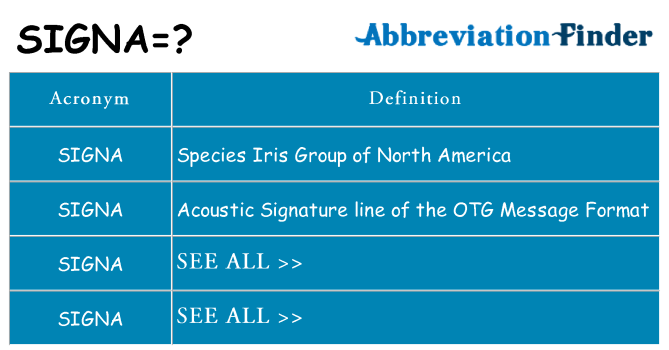 What does signa stand for